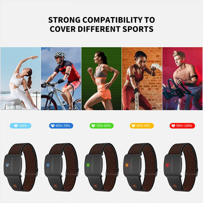 Armband Heart Rate Monitor Band - Fitness & Cycling Sensor Watch