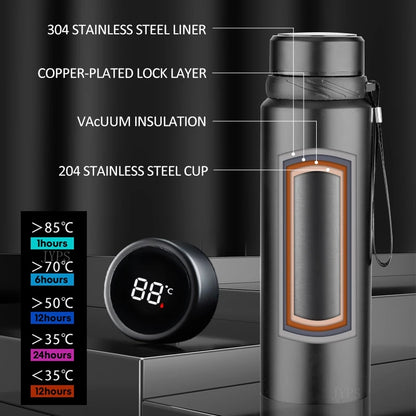 1000ML Smart Thermos Bottle - Hot & Cold  Bottle with Temp Display