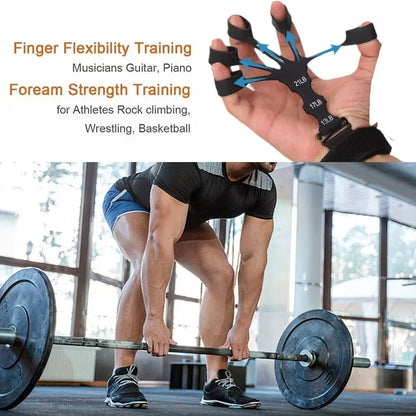 5 Finger Adjustable Hand Grip Trainer - Fitness Accessories Online