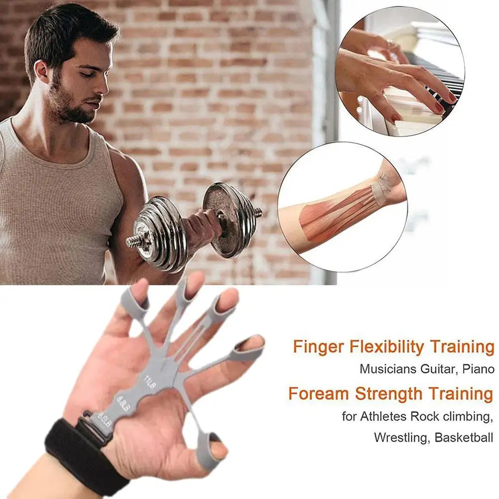 5 Finger Adjustable Hand Grip Trainer - Fitness Accessories Online