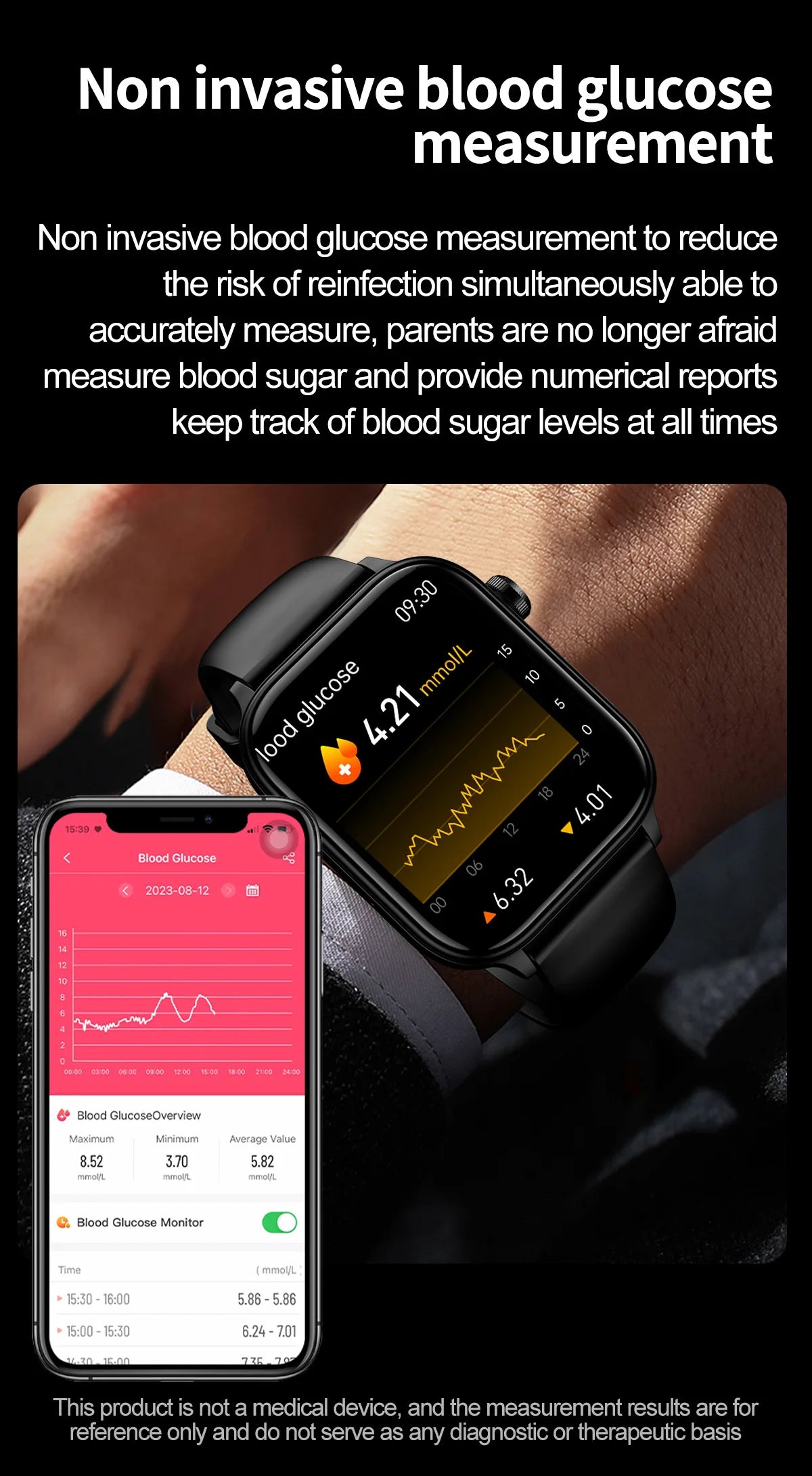 AI Medical Diagnosis Blood Lipids Uric Acid Blood Glucose Smart Watch