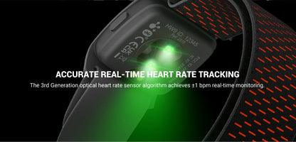 HW9 Armband Heart Rate Monitor with HR Zones/Calories HRM Sensor for Fitness